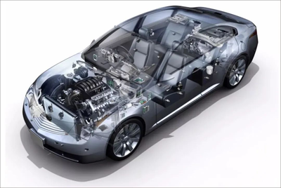 周報 賽邦石化銷售會議召開，快準車服業務落地，乘聯會4月車市數據亮眼